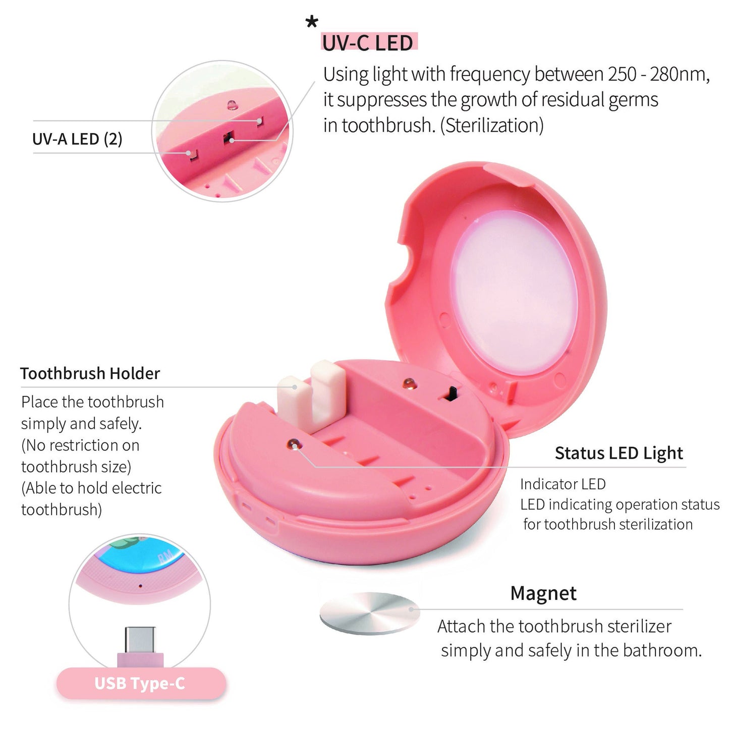 J-Hope Toothbrush Sterilizer