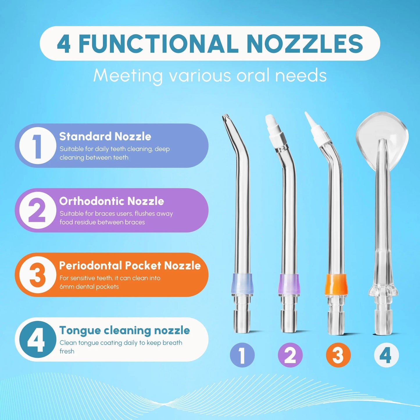 Cordless Water Flosser for Teeth, Portable Rechargeable Oral Irrigator